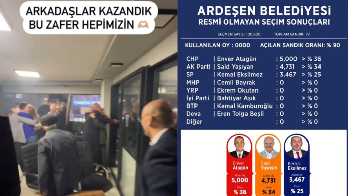 Erdoğan'ın memleketinde CHP zaferi! CHP'nin Ardeşen adayı 'kazandık' diyerek duyurdu