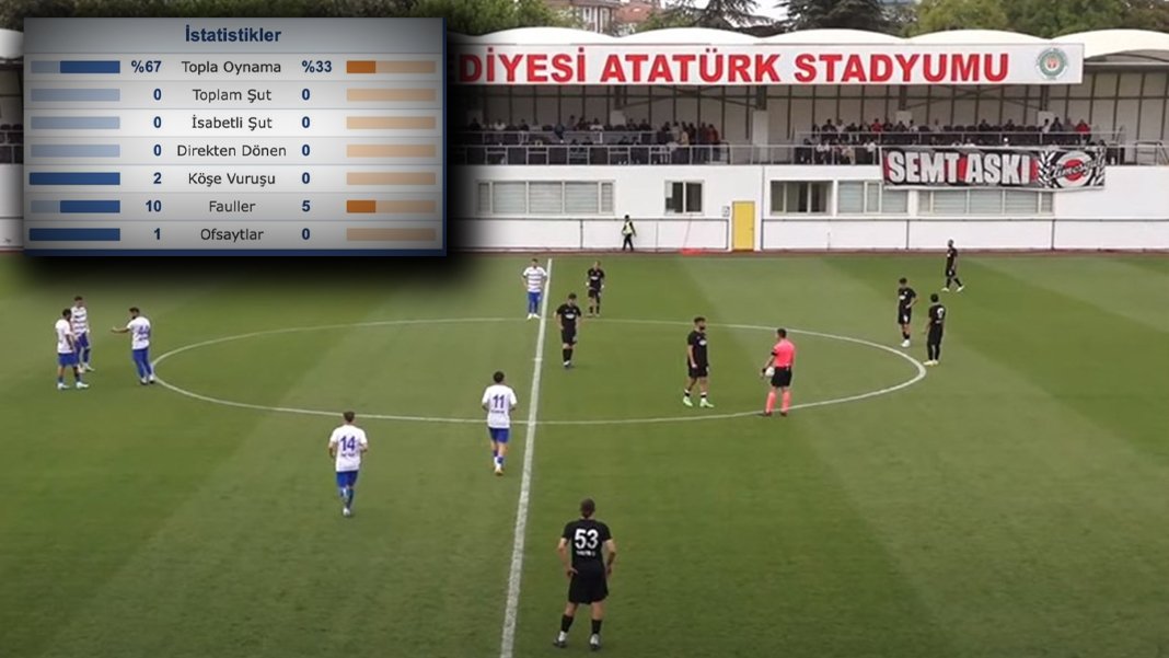 Türkiye'nin konuştuğu Ankaraspor-Nazilli Belediyespor maçına şike soruşturması