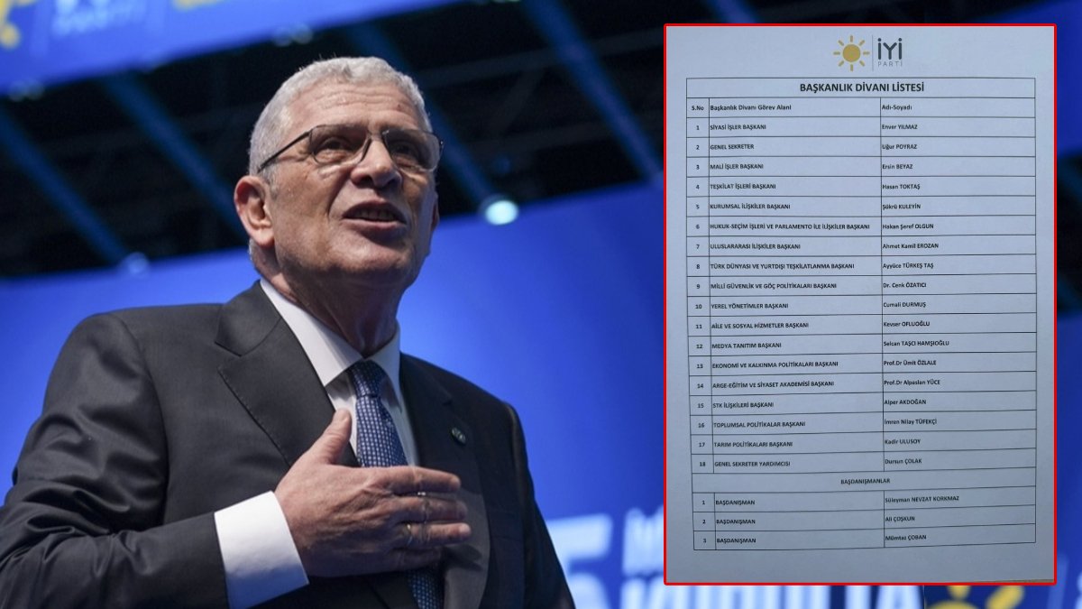 İYİ Parti'de GİK toplandı: Yeni Başkanlık Divanı belli oldu