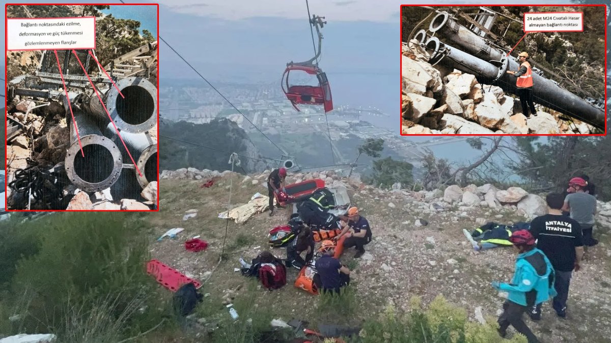 İMO teleferik faciasındaki ihmali raporladı: İnşaat mühendisliği hizmeti alınmamış