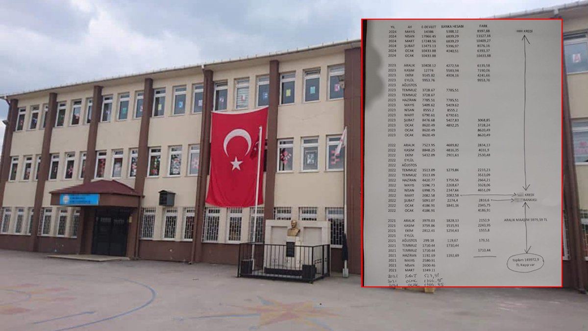 'Ek ders yolsuzluğu' iddiasına soruşturma: Sadece bir okuldan 4.5 milyon liralık vurgun