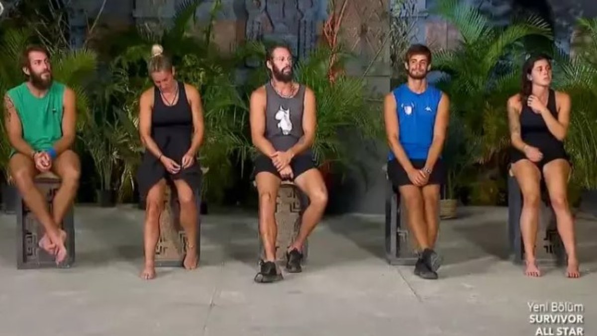 Survivor 2024 Finalistleri Kimler Oldu 2024 Survivor All Star