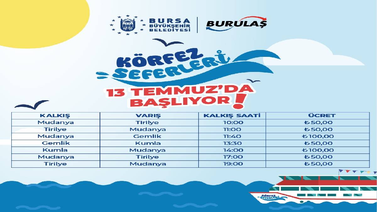 Bursa’nın deniz ulaşımında yeni dönem