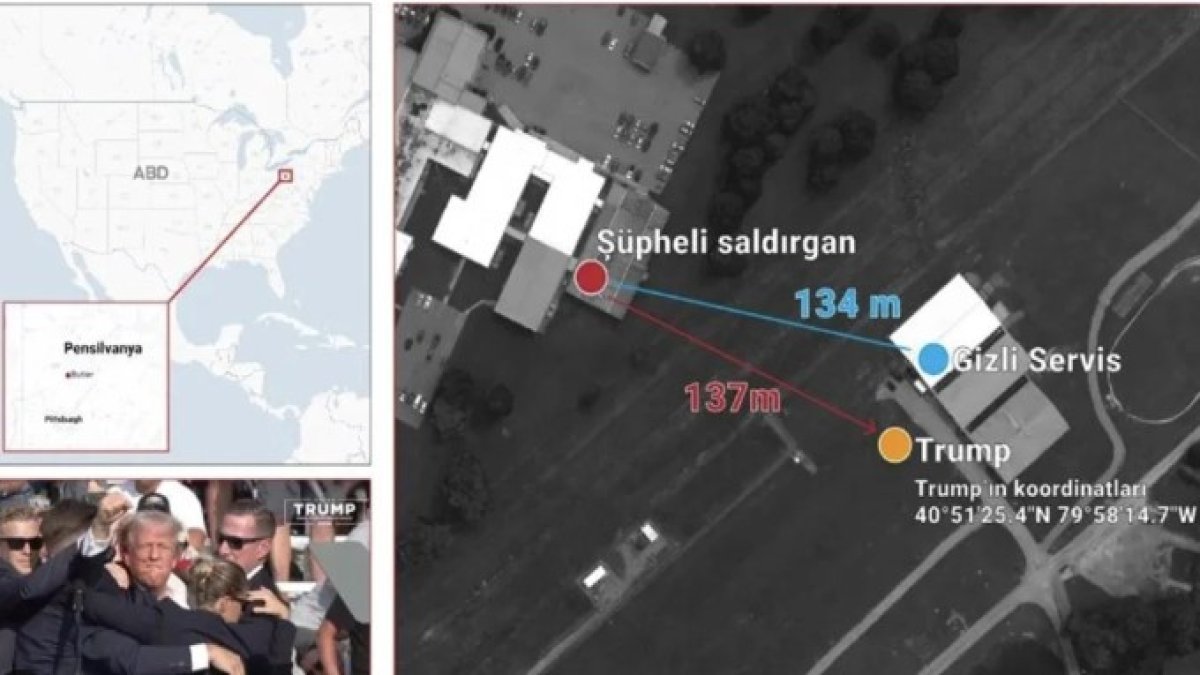 FBI, Trump'a yönelik suikasti potansiyel iç terörizm olarak değerlendiriliyor