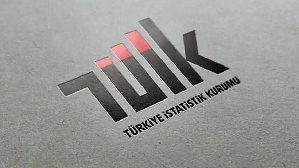 TÜİK: Ticaret Satış Hacim Endeksi yıllık yüzde 8,2 arttı