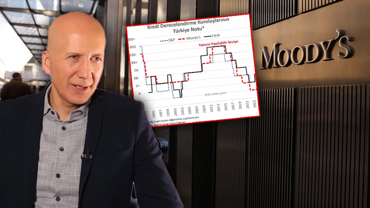 Prof. Dr. Kara Moody's'in iki puanlık artışını yorumladı: Not artışı iyi ama yatırım yapılabilir seviyeye dört adım daha var