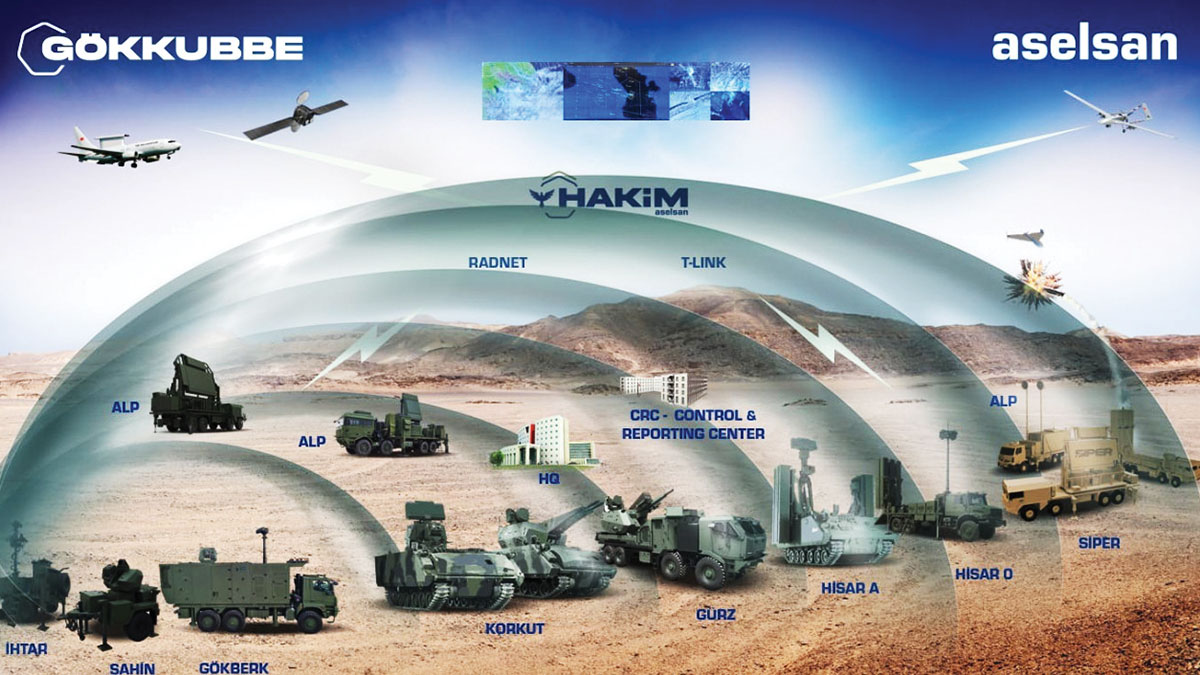 Çelik Kubbe'de S-400 yok