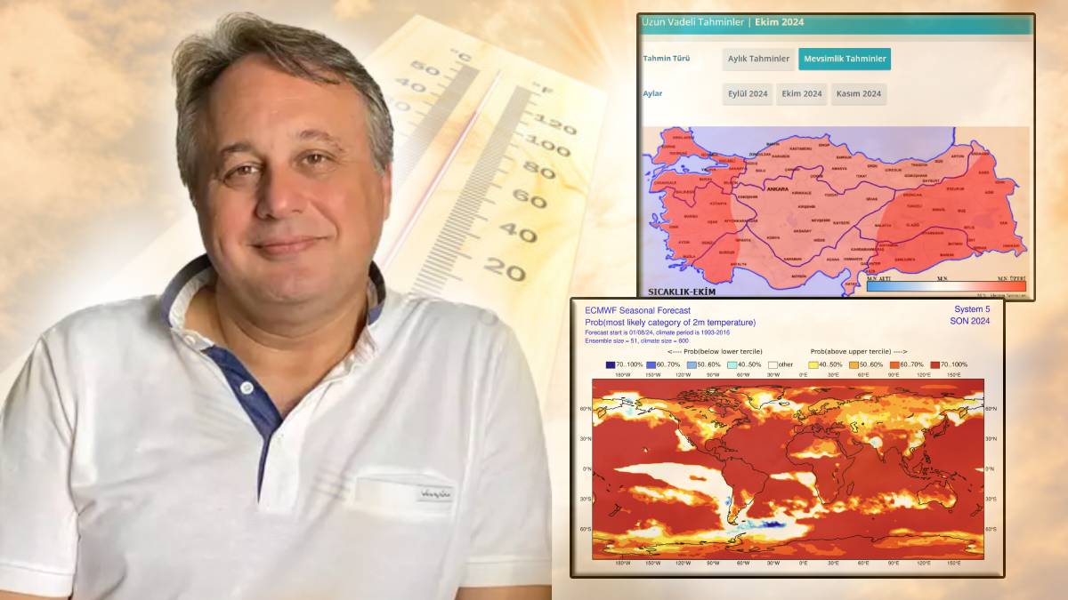 Uzman isim 'Kırmızı gezegen serisine son hızla devam ediyoruz' diyerek uyardı: Sonbahar beklenenden sıcak olacak