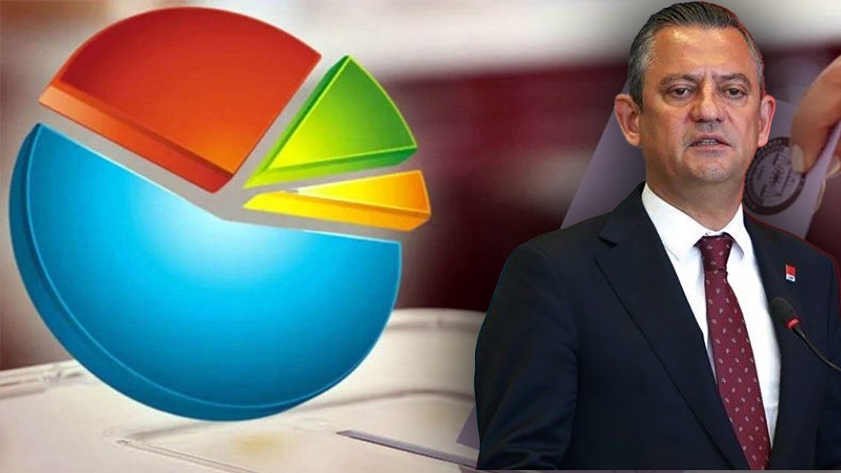 Dikkat çeken 'Özgür Özel' anketi: Vatandaşın yüzde kaçının onayını aldı?