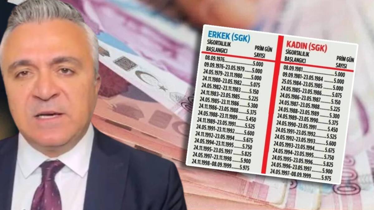 Emeklilikte müjde: Kademeli emeklilik sistemi yolda! Özgür Erdursun: 46, 48, 50, 52, 54 ve 56...