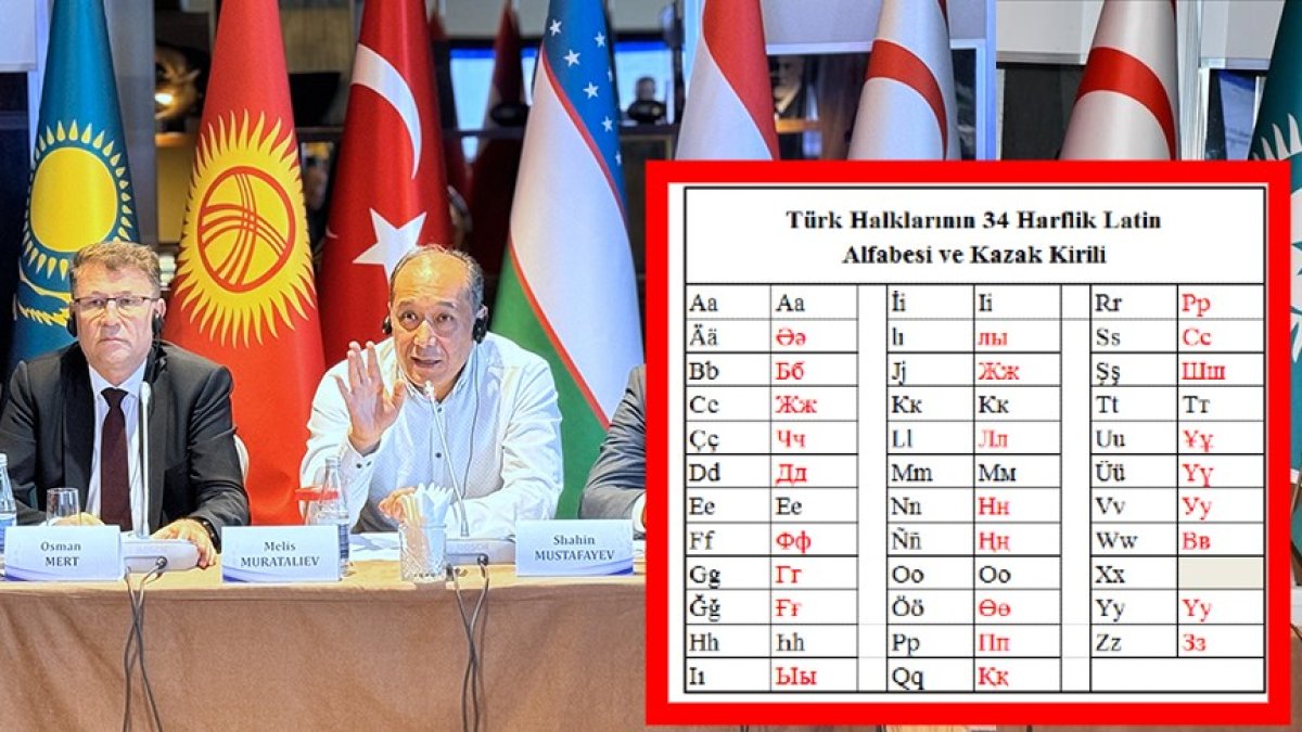 Türk dünyasında yeni dönem! 34 harfli ortak Türk alfabesine geçiliyor: Komisyon bugün duyurdu