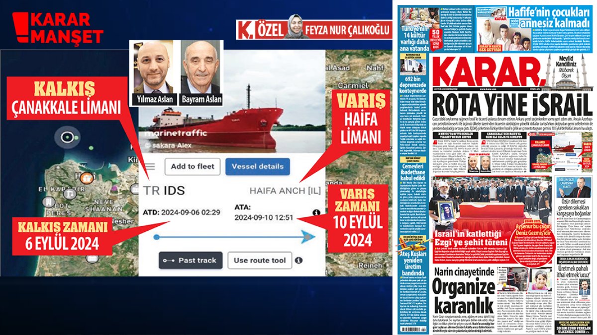 İCDAŞ İsrail'le ticareti tam gaz sürdürüyor