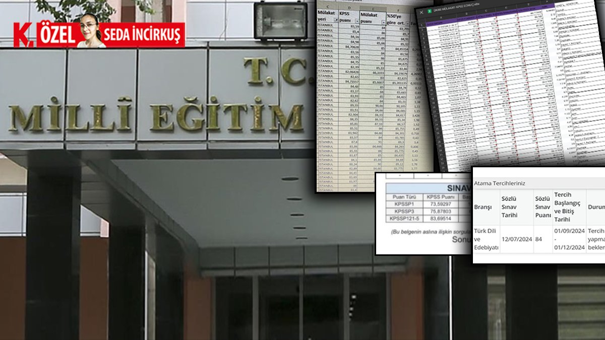 Mülakatta skandal üstüne skandal: Sonucu şehirler belirlemiş!