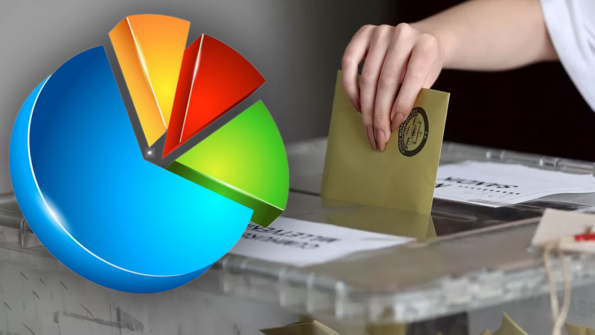 Asal Araştırma anket sonuçlarını paylaştı: CHP yükselişte, AK Parti düşüşte