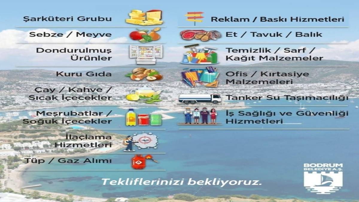 Bodrum Belediye AŞ ihtiyacı olan satın alma gruplarını yayımladı