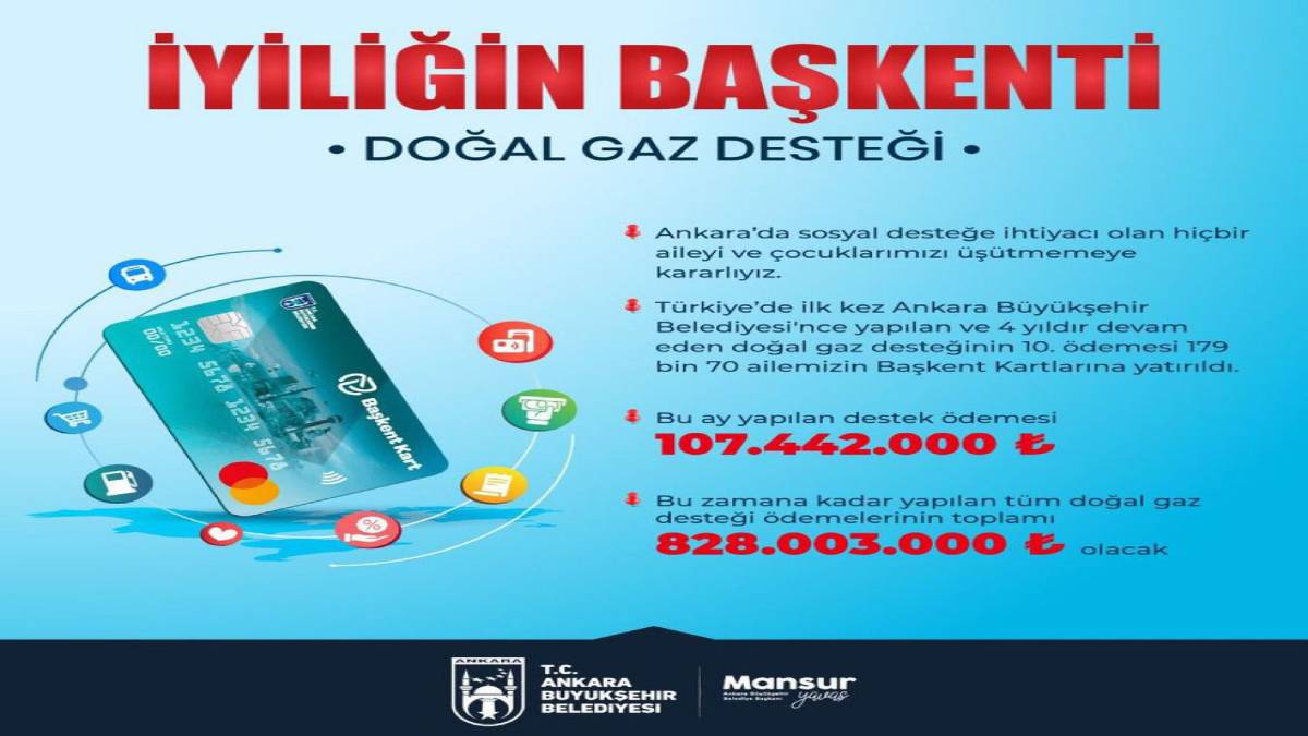 179 bin 70 aileye doğal gaz desteği
