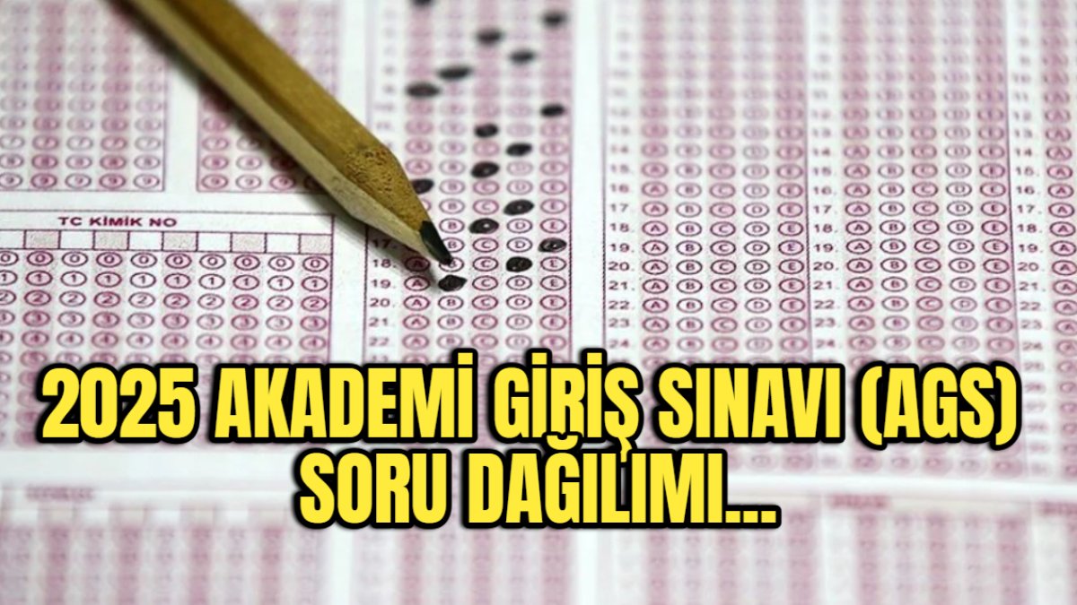 AGS konu dağılımı açıklandı: İşte 2025 Akademi Giriş Sınavı (AGS) soru dağılımı