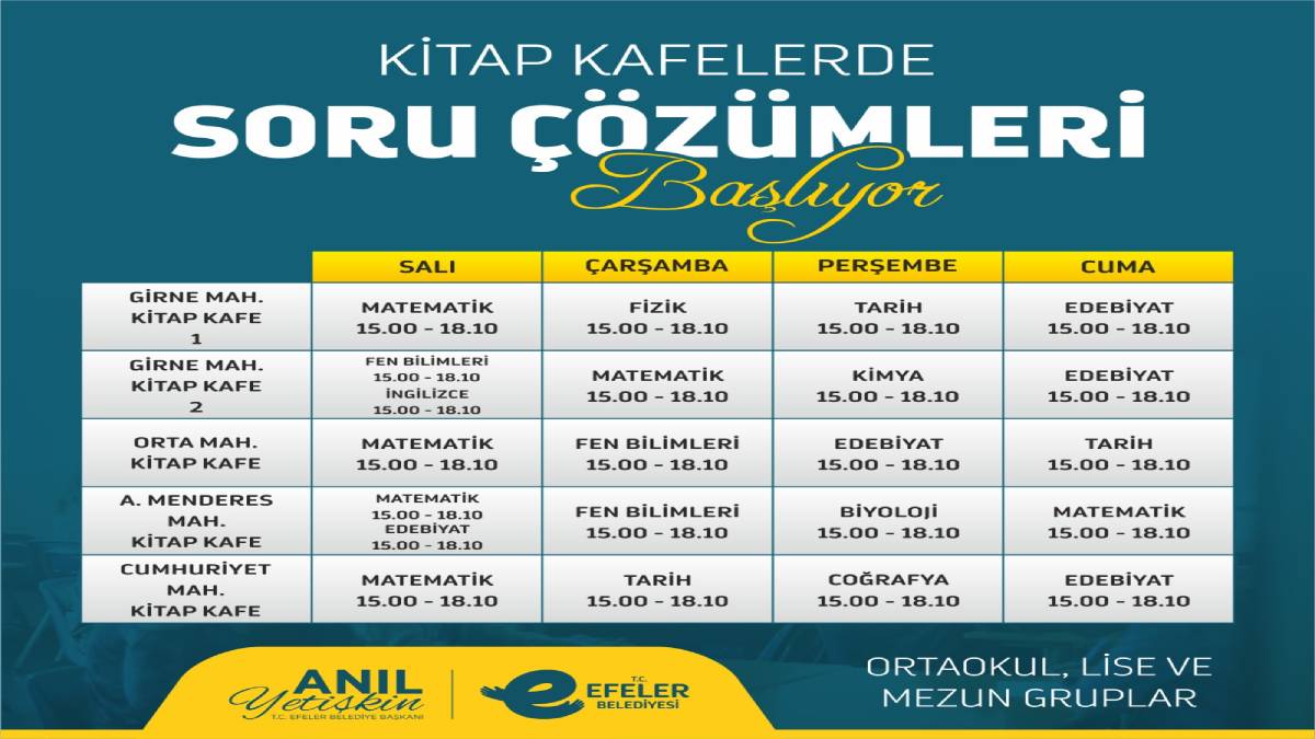 Başkan Yetişkin’den yeni yılda öğrencilere müjde