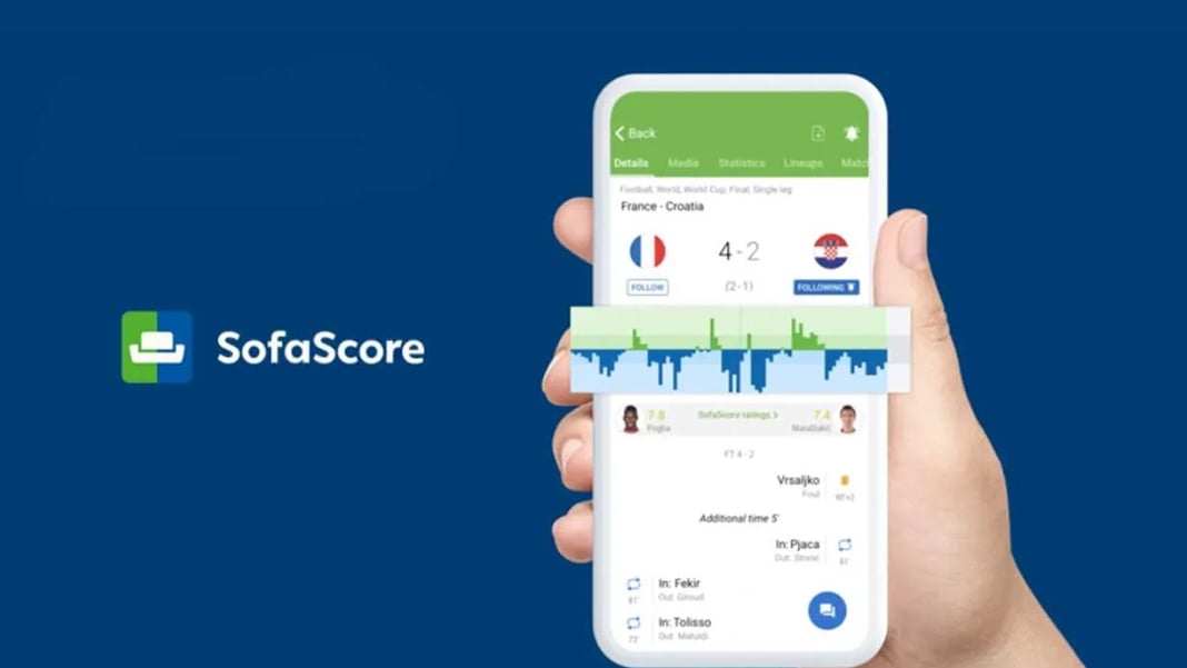 Sofascore'a erişim engeli