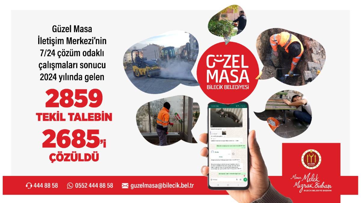 'Güzel Masa' vatandaştan gelen taleplerin kısa sürede çözüme kavuşmasını sağlıyor