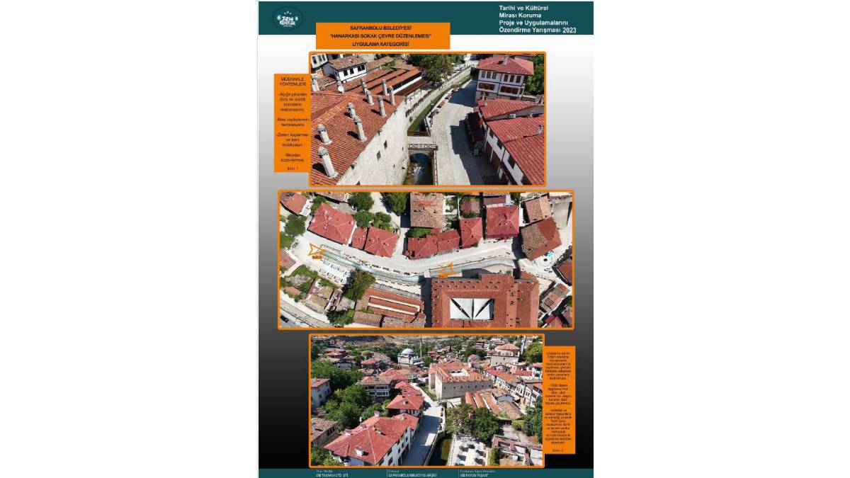 İmar ve şehircilikte 2024 izleri: Tarihi kentte modernleşme ve koruma el ele