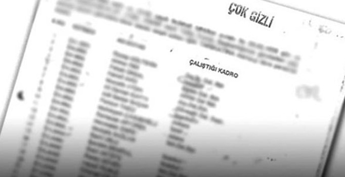 Ankara Emniyet Müdürlüğü Terörle Mücadele Şube Müdür Yardımcısı'na FETÖ'den gözaltı - Son dakika