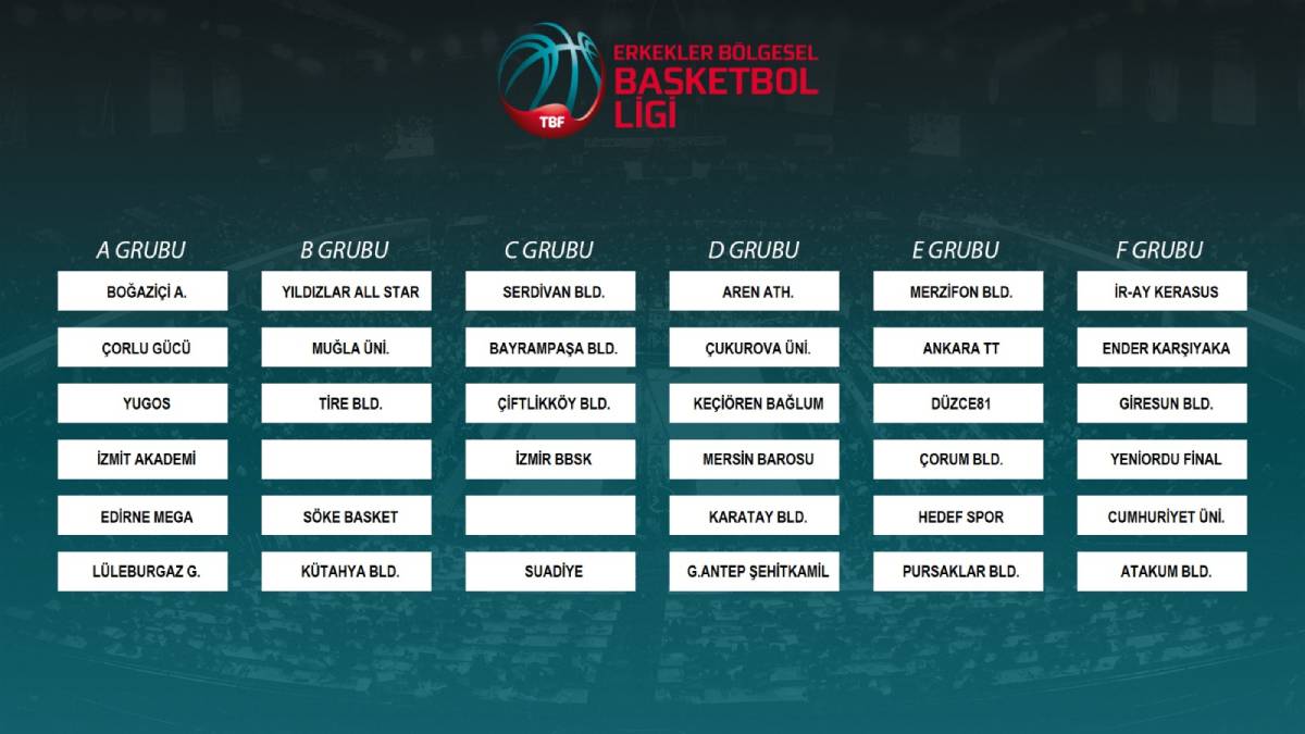 Giresun Belediyespor basketbol takımının rakipleri belli oldu