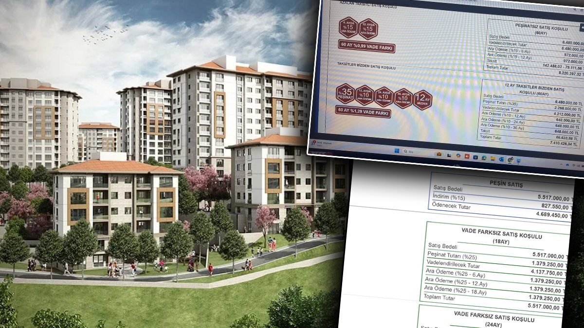 Emlak Konut projesinde 1 milyon liralık fark: Önce fiyat artırdılar, sonra dar gelirliye kampanya ilan ettiler