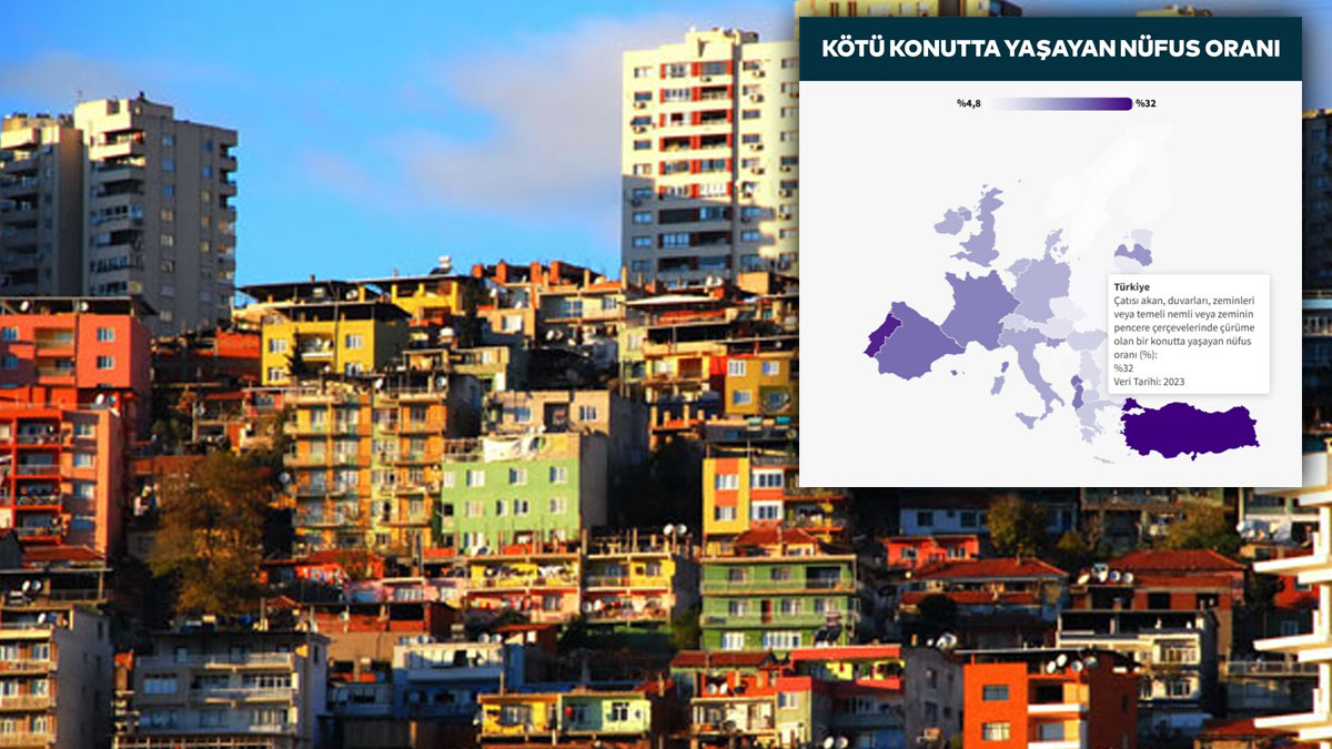 İPA Başkanı Gökce barınma krizine dikkat çekti: Halkın yüzde 32’si kötü koşullarda yaşıyor