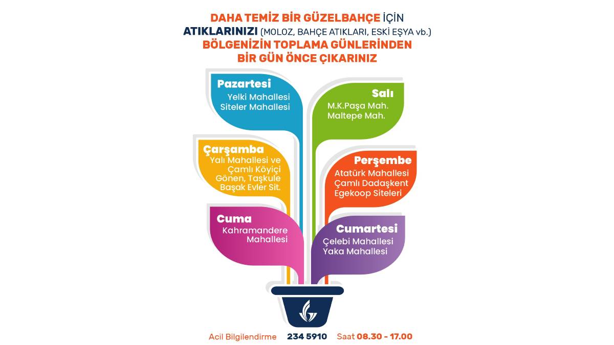 Güzelbahçe’de atıkta yeni dönem başlıyor