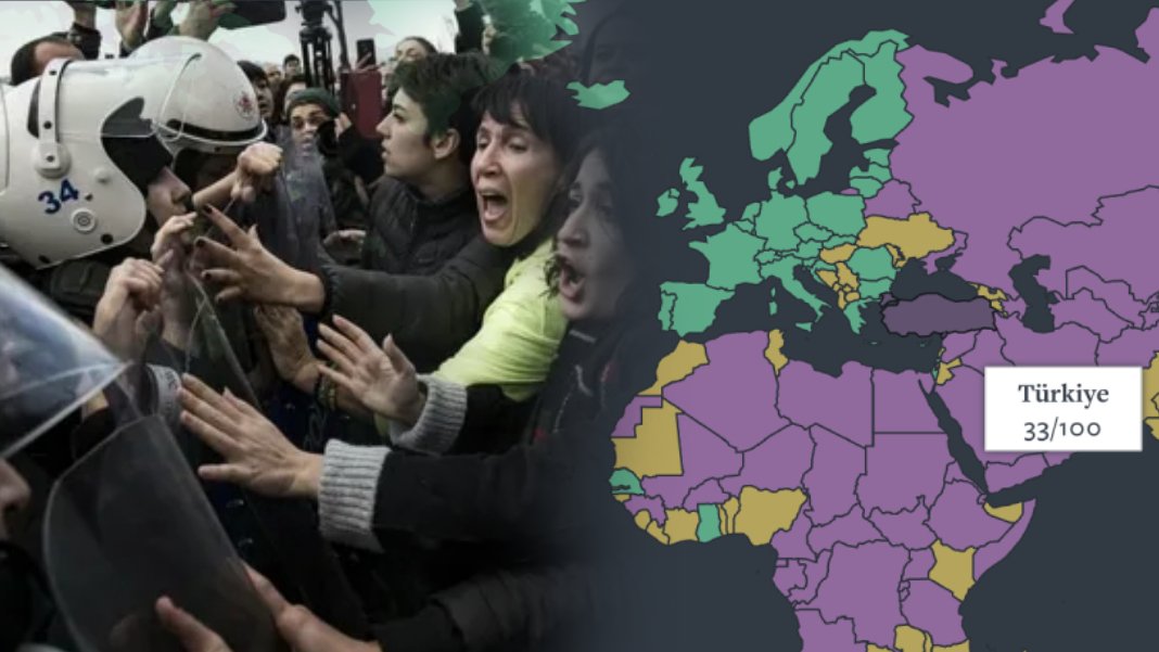 Türkiye özgürlüklerin en fazla gerilediği ilk 10 ülkeden biri... Yüzde 55'ten 33'e düştü