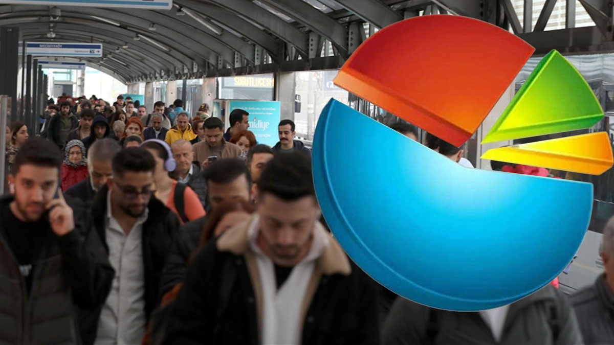 ASAL Araştırma: Halkın en büyük sorunu ekonomi: Vatandaşlar sorunların çözümü için hiçbir partiye güvenmiyor