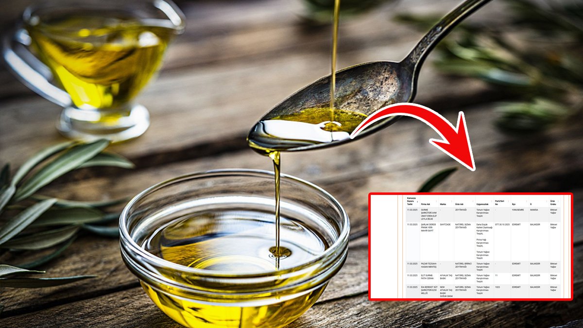 Gıdada sahtecilik durmuyor... Tarım ve Orman Bakanlığı ifşaladı: Hileli zeytinyağı tekrardan zirvede!