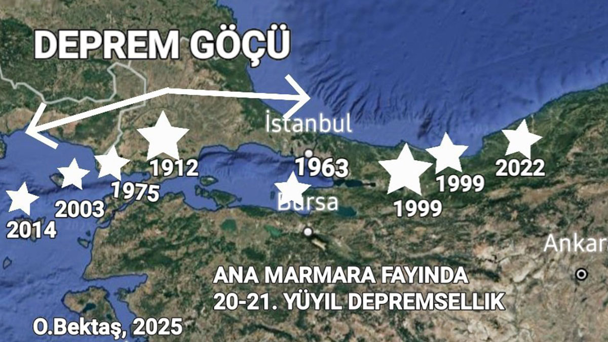 İstanbul'un deprem tehlikesi, Erzincan'dan kaynaklanıyor! Prof. Dr. Osman Bektaş'tan 'stres transferi' açıklaması