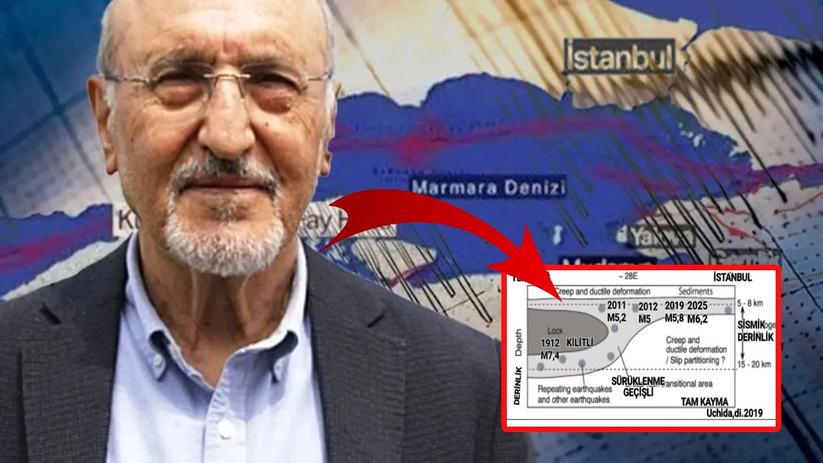 İstanbul'a büyük deprem geliyor mu? Prof. Dr. Osman Bektaş'tan Japon uzmanın haritasıyla açıkladı