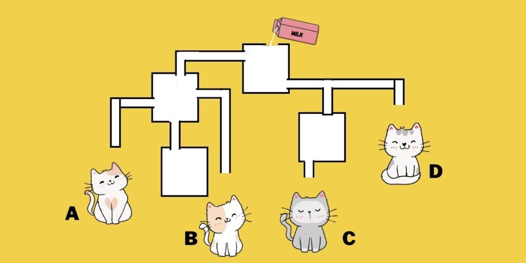 Nefes kesen IQ mücadelesi: 20 saniyede susamış kediyi bulma konusunda kalabalığı alt edebilecek misin?