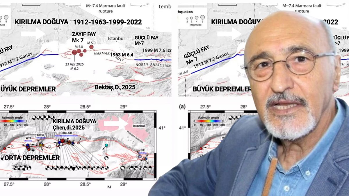 Prof. Dr. Osman Bektaş'tan Marmara Depremi için ezber bozan ‘San Andreas Fayı’ örneği! Beklenen Marmara Depremi nerede olacak?