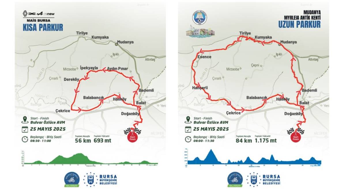 Pedallar, 25 Mayıs’ta Gran Fondo Bursa’da dönecek