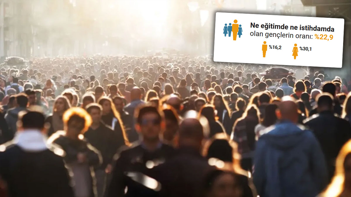 TÜİK vahim tabloyu açıkladı: Ne eğitimde ne işte olan gençlerin oranı  yüzde 23'e ulaştı