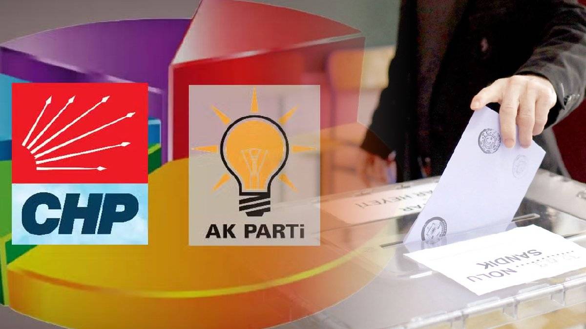 SONAR'DAN dikkat çeken seçim anketi! CHP ve AK Parti arasındaki fark açıldıkça açılıyor