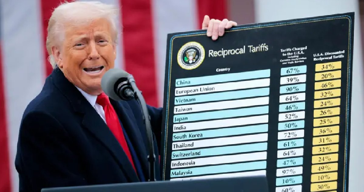 ABD Ticaret Mahkemesi'nden Trump’a şok: Küresel gümrük vergileri kalıcı olarak durduruldu