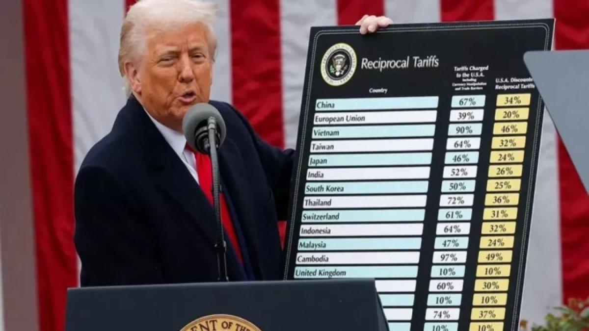 Trump, tarife davasını Yüksek Mahkeme'ye taşıyacak