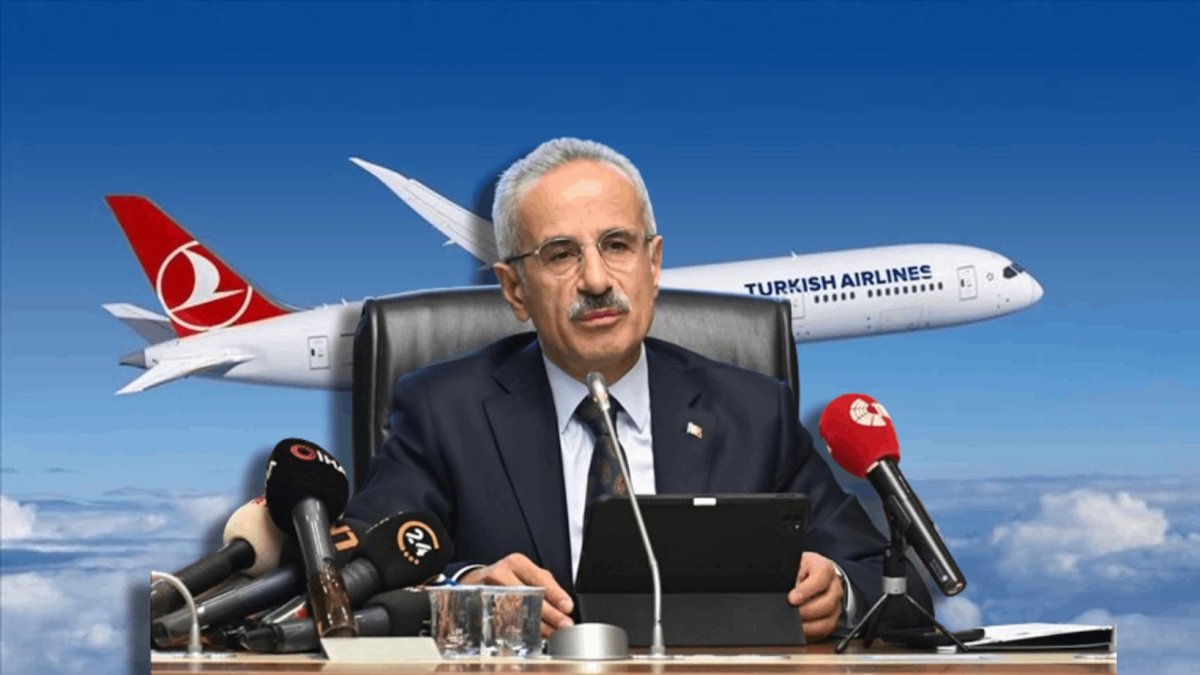 Uraloğlu: İran, Irak, Suriye ve Ürdün'e seferler iptal