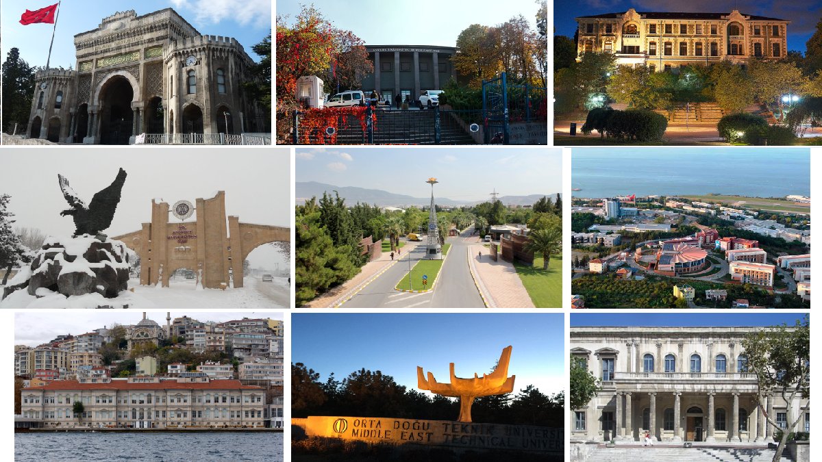 Hukuk düşünenler bu okullar için yarışıyor! Türkiye’nin en iyi hukuk fakülteleri belli oldu