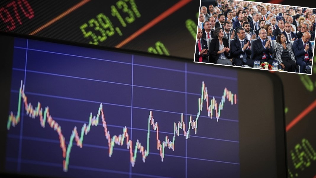CHP Kurultay Davası'nda erteleme piyasaları hareketlendirdi: Borsa yükseldi, dolar ve CDS düştü