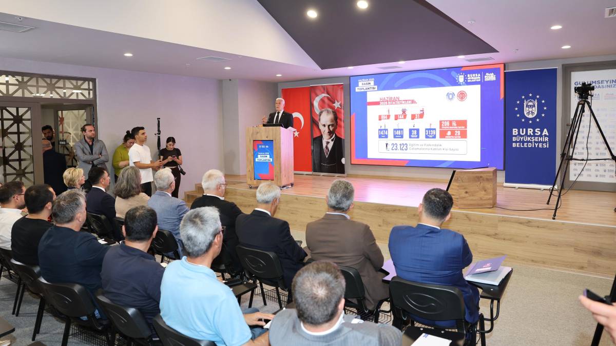 Bursa İtfaiyesi’nden haziran ayında 3.139 olaya müdahale