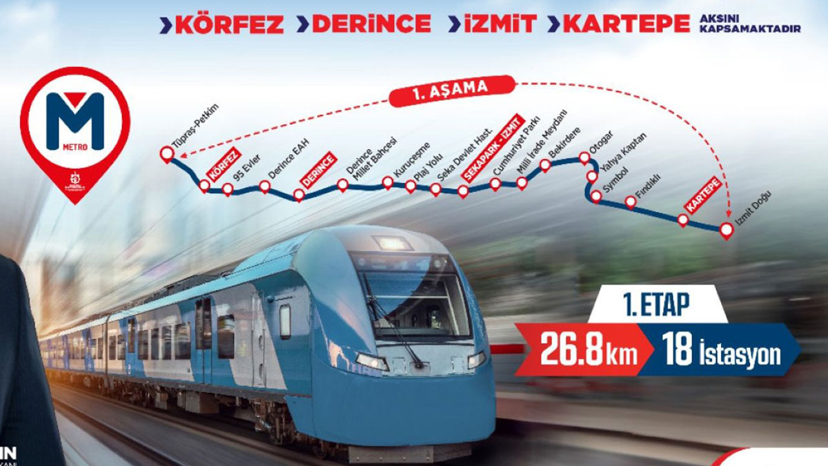 Artık otobüs beklemek yok: Metroyla Kocaeli'nin keyfini çıkar! Körfezray'ın 1. etabı için tarih verildi