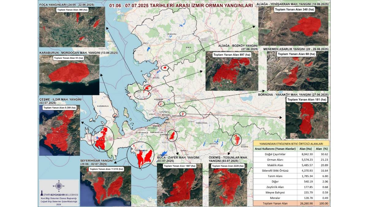 Yanan alanların büyüklüğü Buca’nın yüzölçümünün iki katı