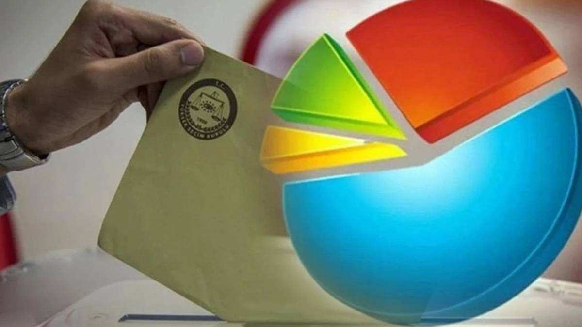 CHP ilk sırada, AK Parti yakın takipte: Kararsız seçmen rekor kırdı