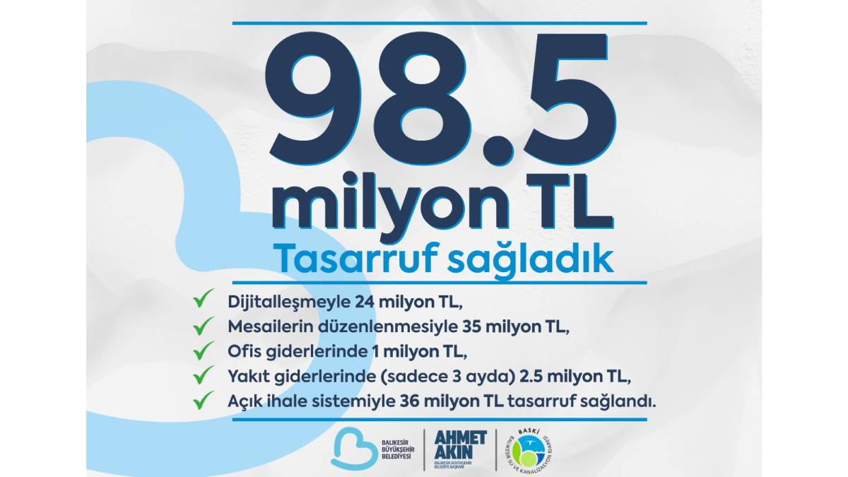 Ahmet Akın döneminde BASKİ’den 16 Ayda 98.5 milyon TL tasarruf